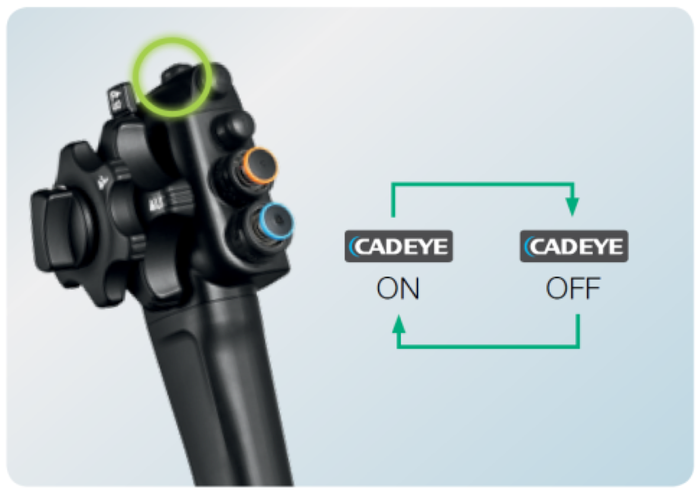 CADEYE — Ligado por um simples toque